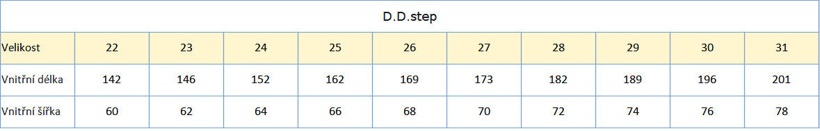 DD step 073 leopard 22_31